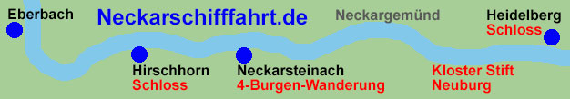 Neckarschifffahrt zwischen Eberbach, Hirschhorn, Neckarsteinach, Neckargemnd, Kloster Stift Neuburg, Heidelberg mit Schloss.